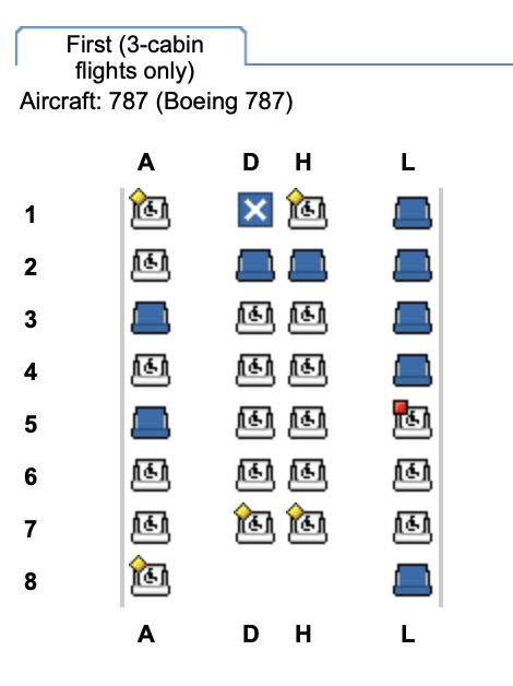 American Airlines Fare Class Availability DFW-PVG - May 30, 2025